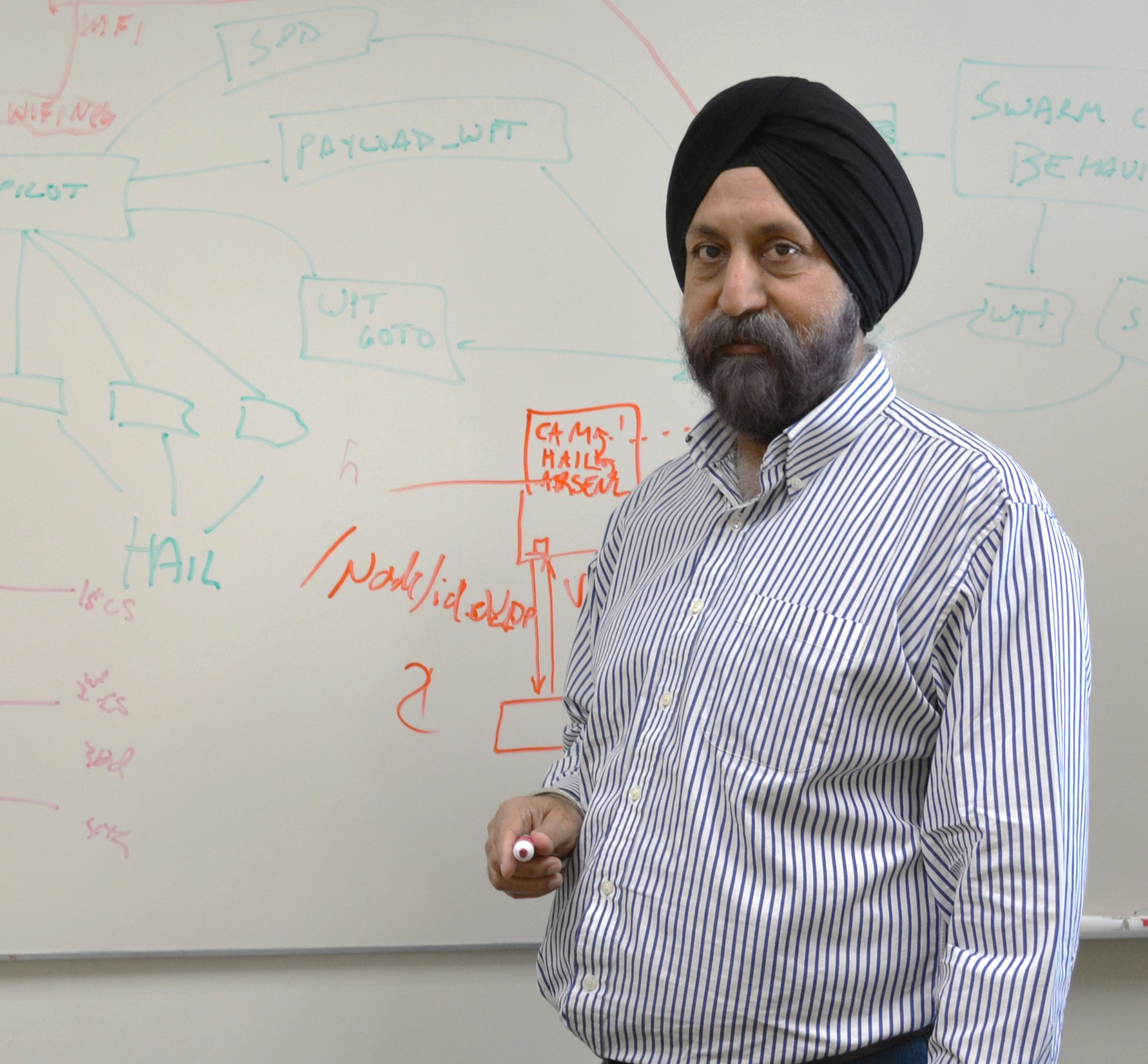 Dr. Gurminder Singh (Nov 17)